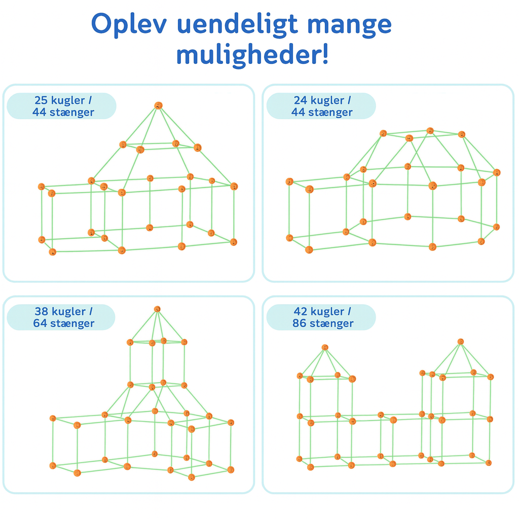 BygEventyr Byggesæt