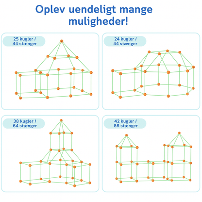 BygEventyr Byggesæt