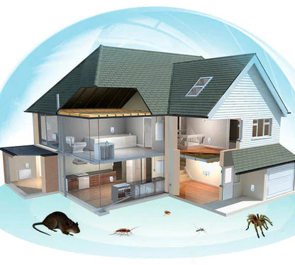 Pest Reject – Effektivt ultralydssystem mod insekter og gnavere